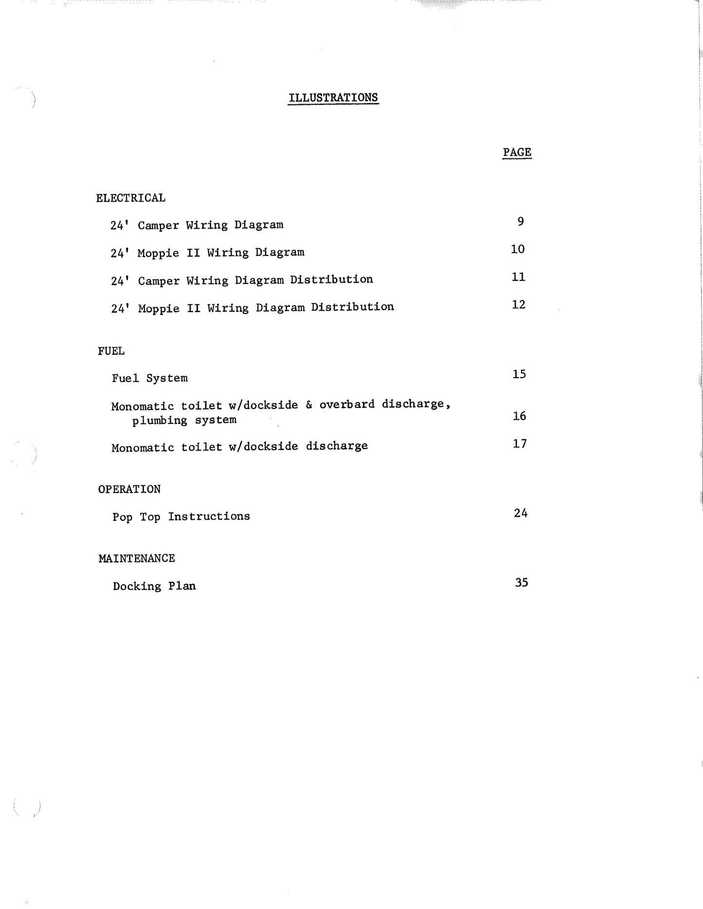 Bertram 24 - Owners Manual