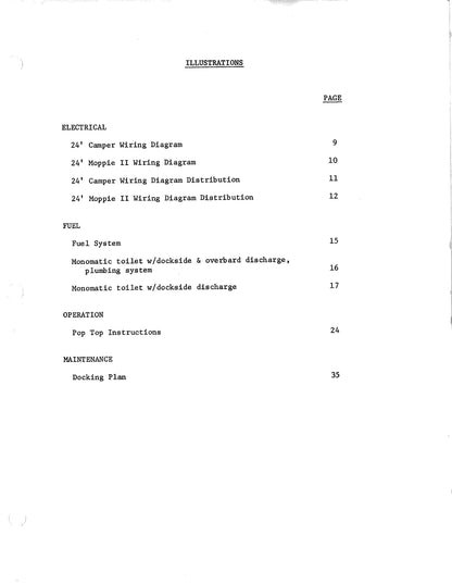 Bertram 24 - Owners Manual