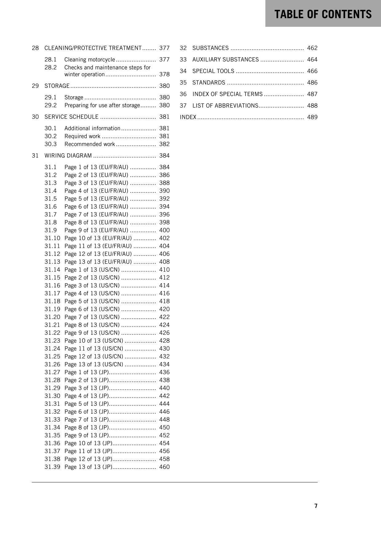 KTM 2016 - 1290 Super Adventure - Service Workshop Repair Manual