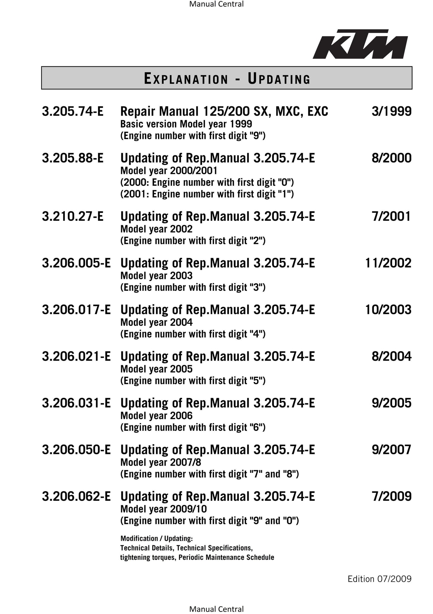 KTM 1999 to 2010 - 125 144 150 200 Sx Sxs Mxc Egs Exc Six days Xc Xc-w - Engine Service Workshop Repair Manual