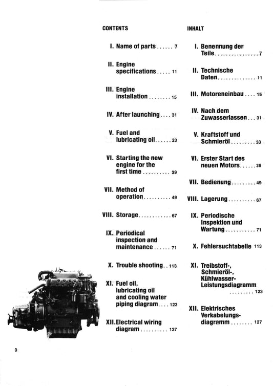 Yanmar Diesel Engine 1GM10 2GM20(F) 3GM30(F) 3HM35(F) Operation User Guide Manual