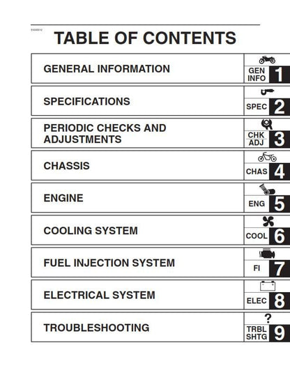Yamaha 2004 2005 - R1 - YZF-R1S YZFR1S YZF-R1SC YZFR1SC - Workshop Service Repair Manual