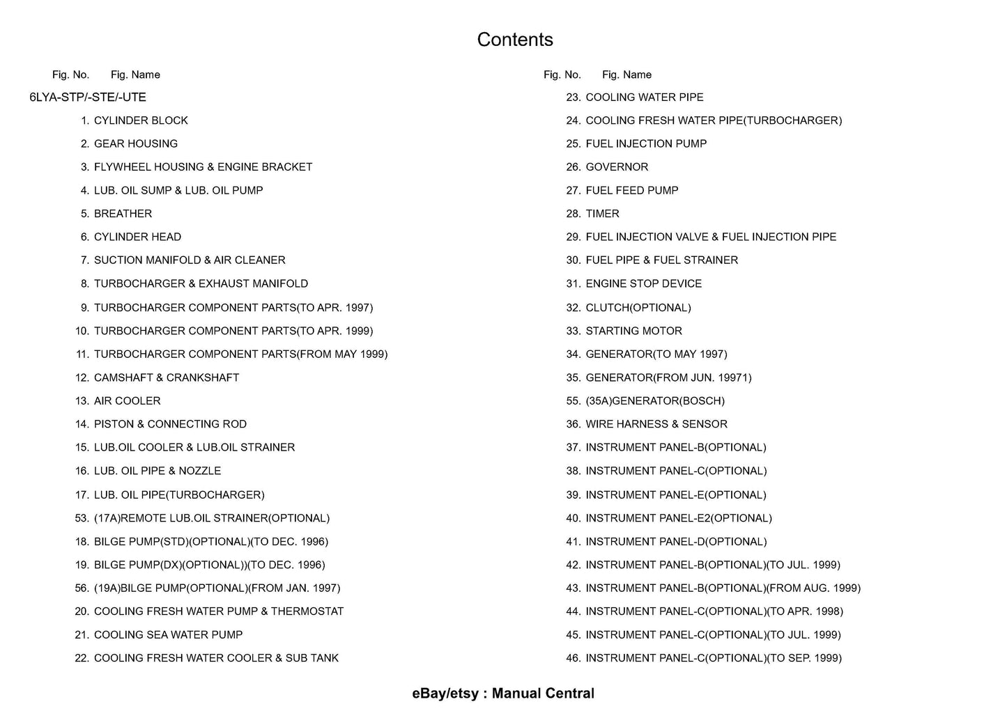 Yanmar 6LYA STP STE UTE Parts Manual