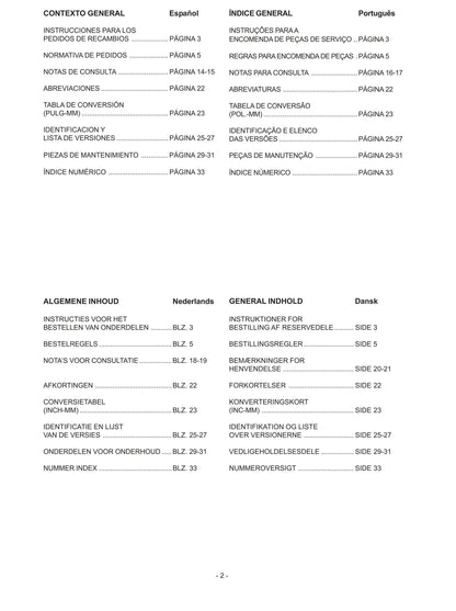 New Holland - E215B Rops Tier III Crawler Excavator - Service Parts Catalogue Manual