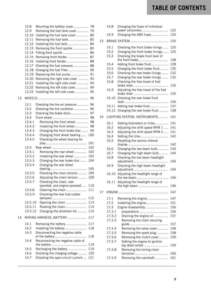 KTM 2016 - RC 250 - Service Workshop Repair Manual