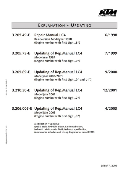 KTM 1998  1999 2000 2001 2002 2003 2004 2005 - 400 540 620 640 SXC SC LC4 LC4-E Supermoto- Engine - Service Workshop Repair Manual