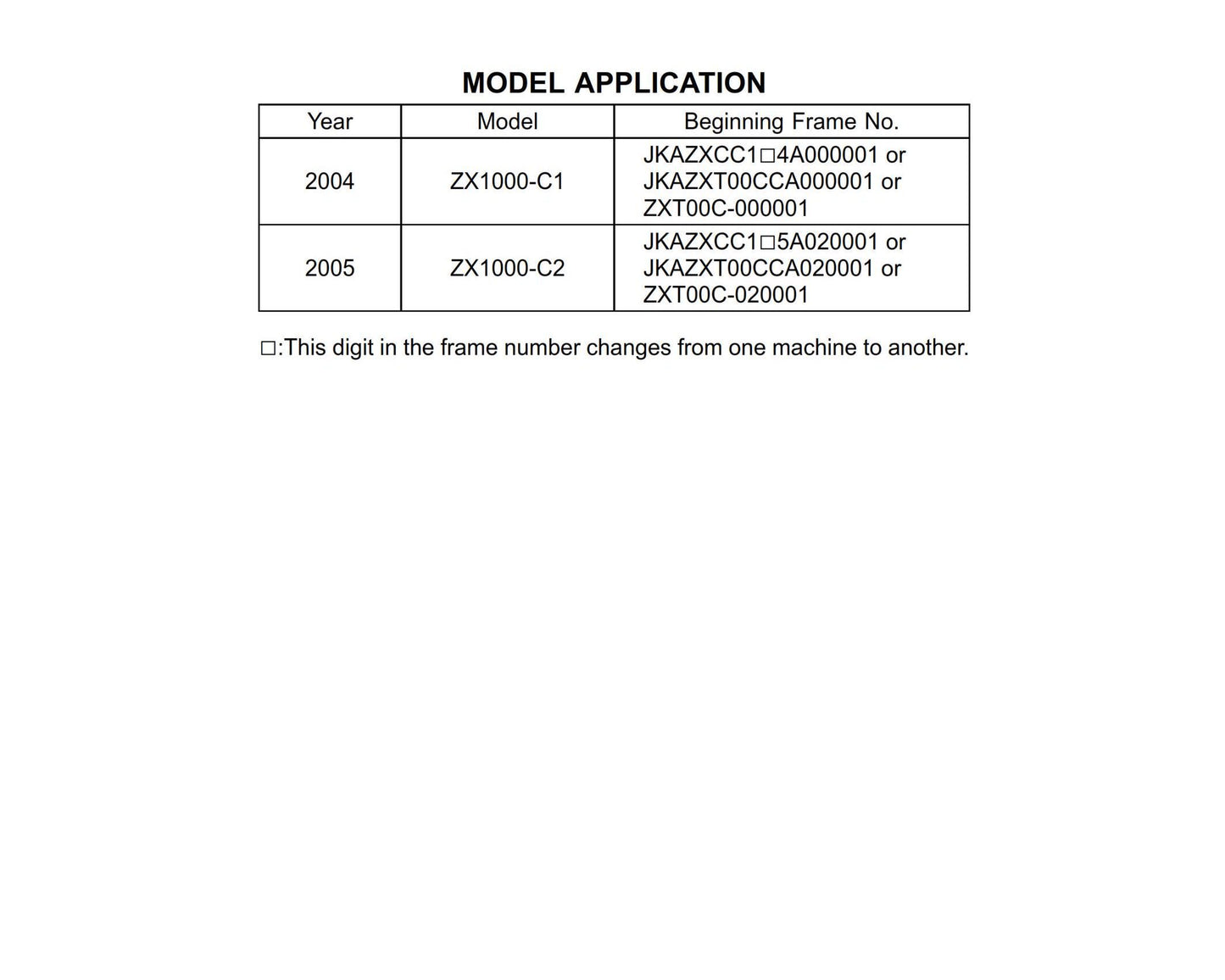 Kawasaki Ninja ZX-10R - 2004 2005 - Workshop Service Repair Manual