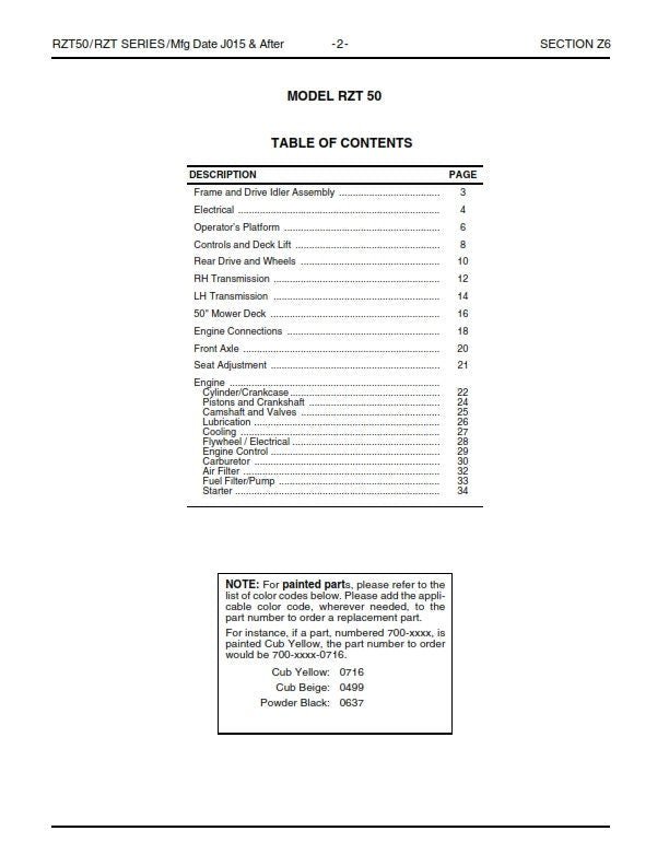 Cub Cadet - Parts Manual - RZT Series - RZT 50 - 2006 - mfg code 1J015 & after