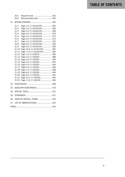 KTM 2016 - 1290 Super Duke R - Service Workshop Repair Manual