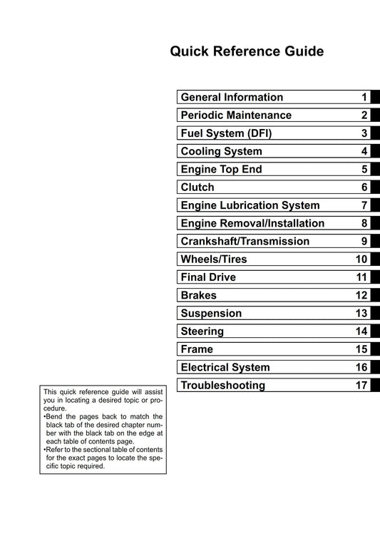 Kawasaki Ninja ZX-12R - 2002 2003 2004 2005 2006 - Workshop Service Repair Manual