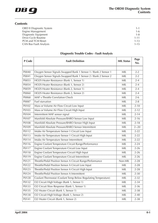 Aston Martin DB9 OBD II Diagnostic Manual 2004 Edition