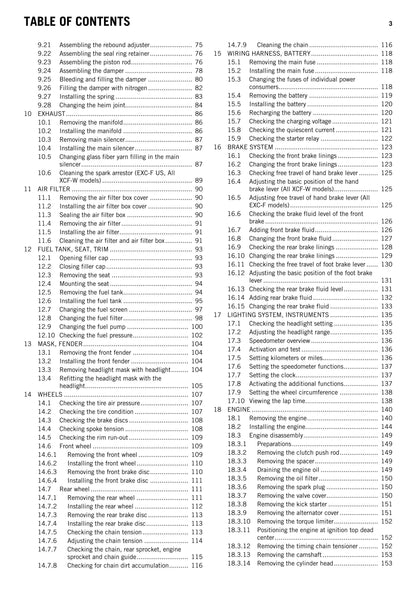 KTM 2015 - 350 Exc-f Xcf-w Six Days Factory Edition - Service Workshop Repair Manual