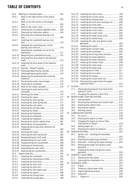 KTM 2015 - 250 SX-F XC-F - Service Workshop Repair Manual