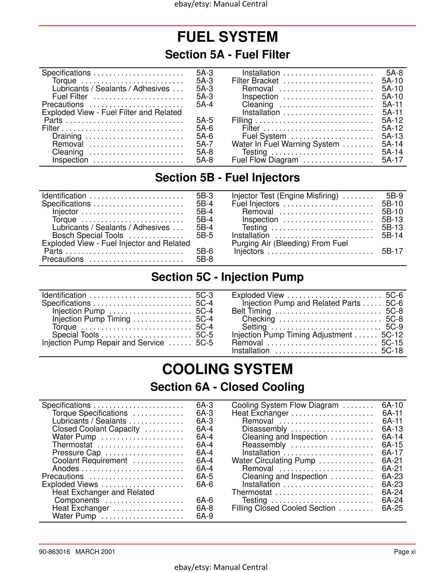 Mercury Mercruiser Service Manual 29 - D1.7L DTI - SN 0M055001 & Above