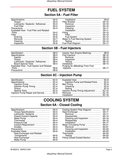 Mercury Mercruiser Service Manual 29 - D1.7L DTI - SN 0M055001 & Above