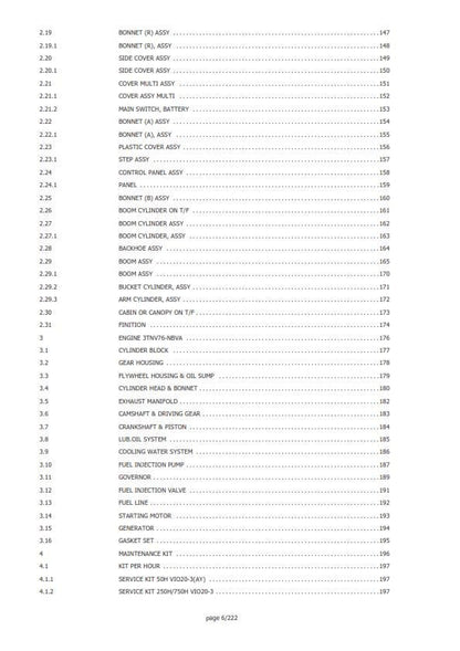Yanmar Mini Excavator - ViO25-4 - Parts Manual