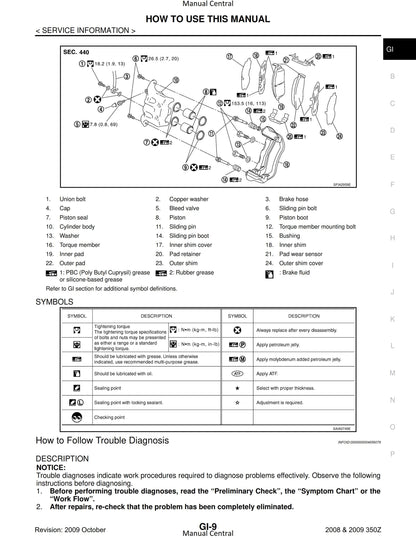 Nissan 2009 - 350z Z33 Series - Workshop Service Repair Manual