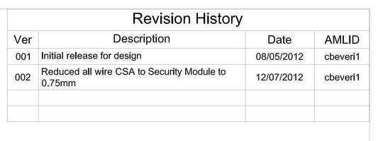 Aston Martin 2012 V8 Vantage - Security System - Key Dock Link - Circuit Wiring Diagram
