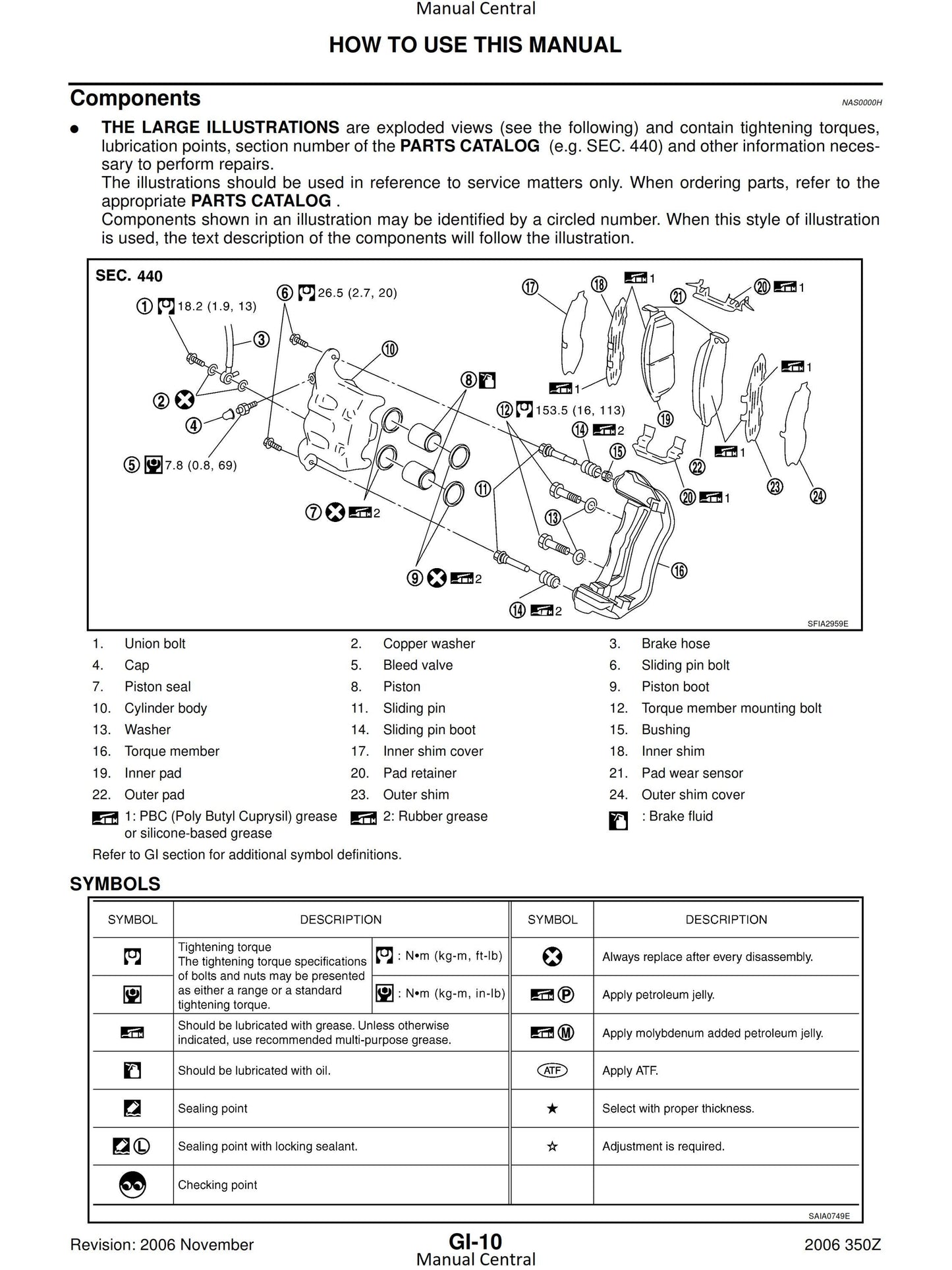 Nissan 2006 - 350z Z33 Series - Workshop Service Repair Manual