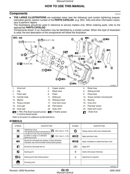 Nissan 2006 - 350z Z33 Series - Workshop Service Repair Manual