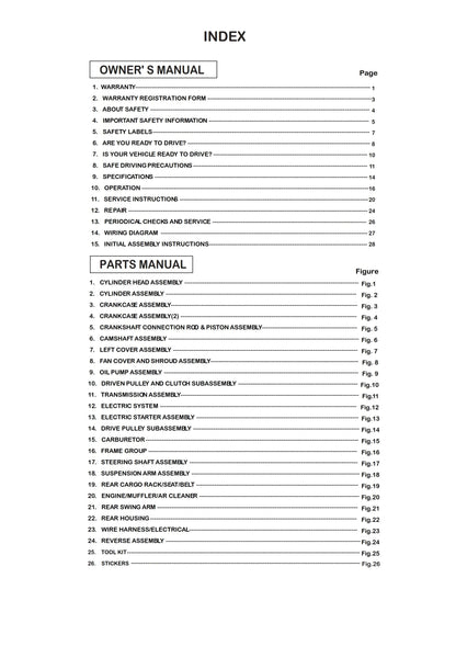 Maxxam 150 2R - Owners & Parts Manual