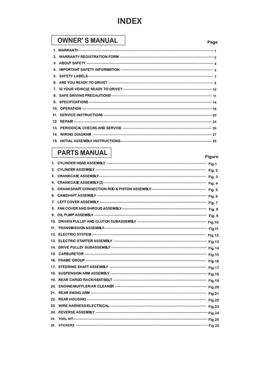 Maxxam 150 2R - Owners & Parts Manual