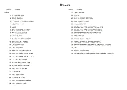 Yanmar Parts Manual - 2YM15 Diesel Engine