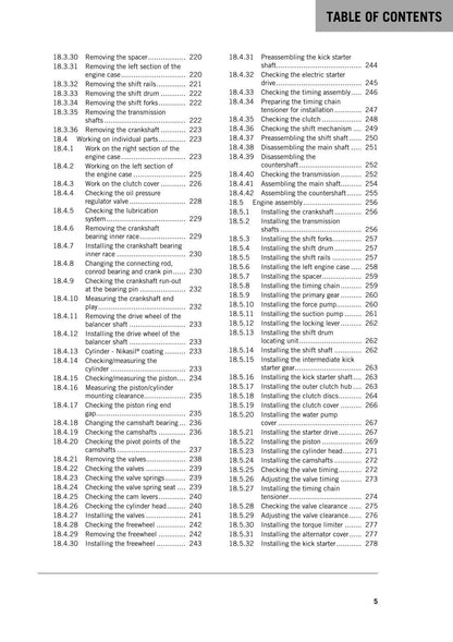 KTM 2016 - 350 EXC-F XCF-W - Service Workshop Repair Manual