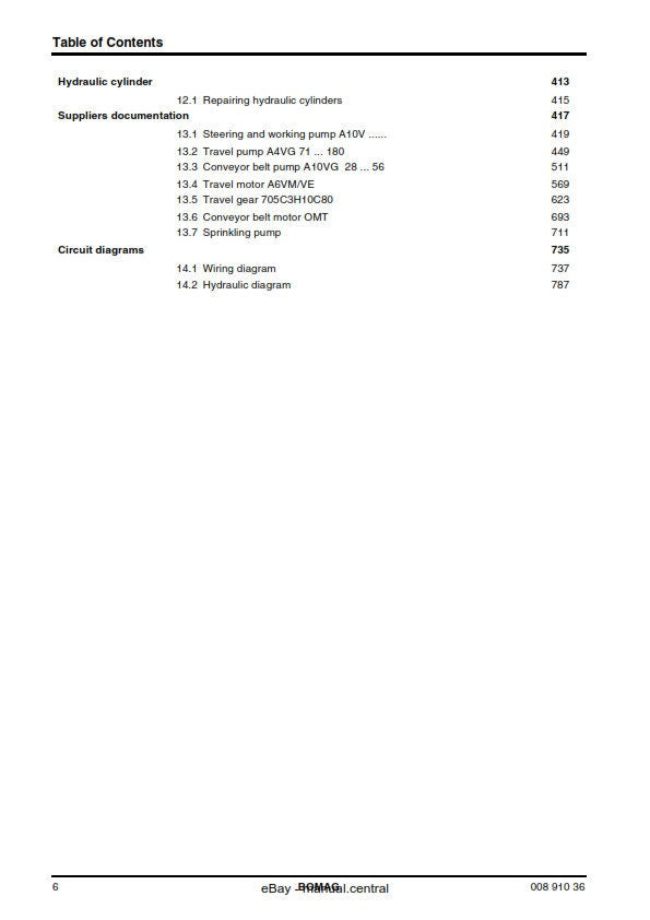 PDF - Bomag BM 2000/60 Cold Milling Machine - Service Workshop Repair Manual - 06/2006
