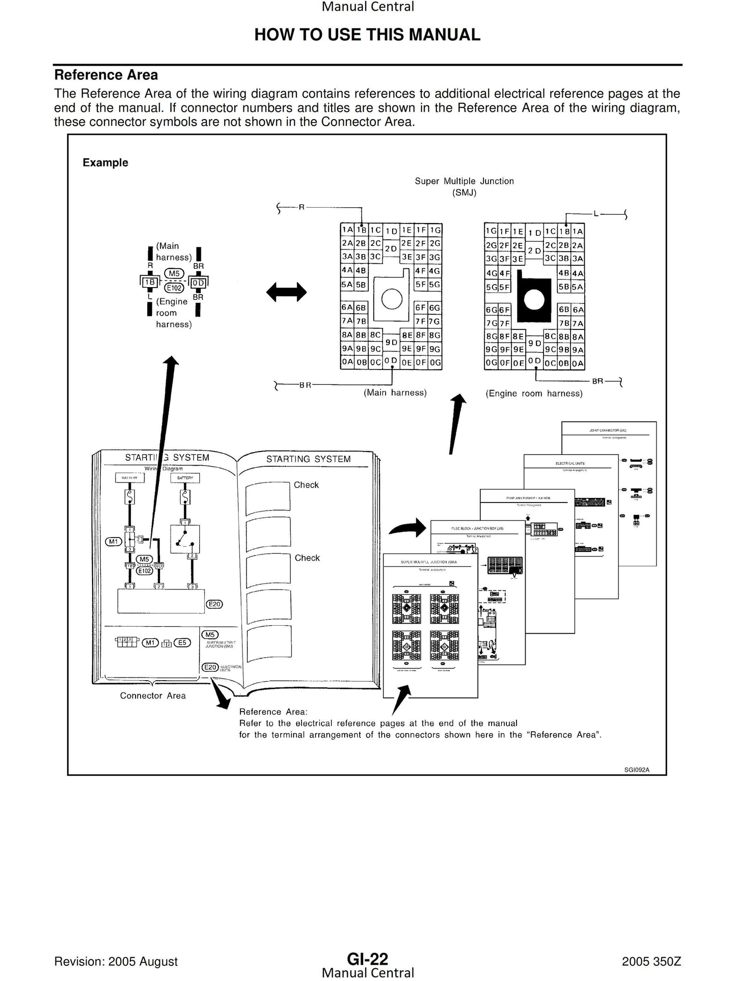 Nissan 2005 - 350z Z33 Series - Workshop Service Repair Manual