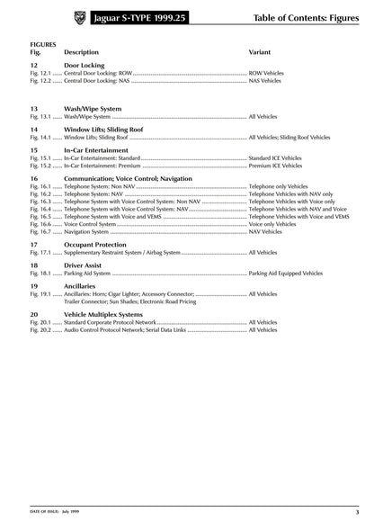 Jaguar S-Type - 1999.25 Model Year - Electrical Guide - Circuit Wiring Diagrams