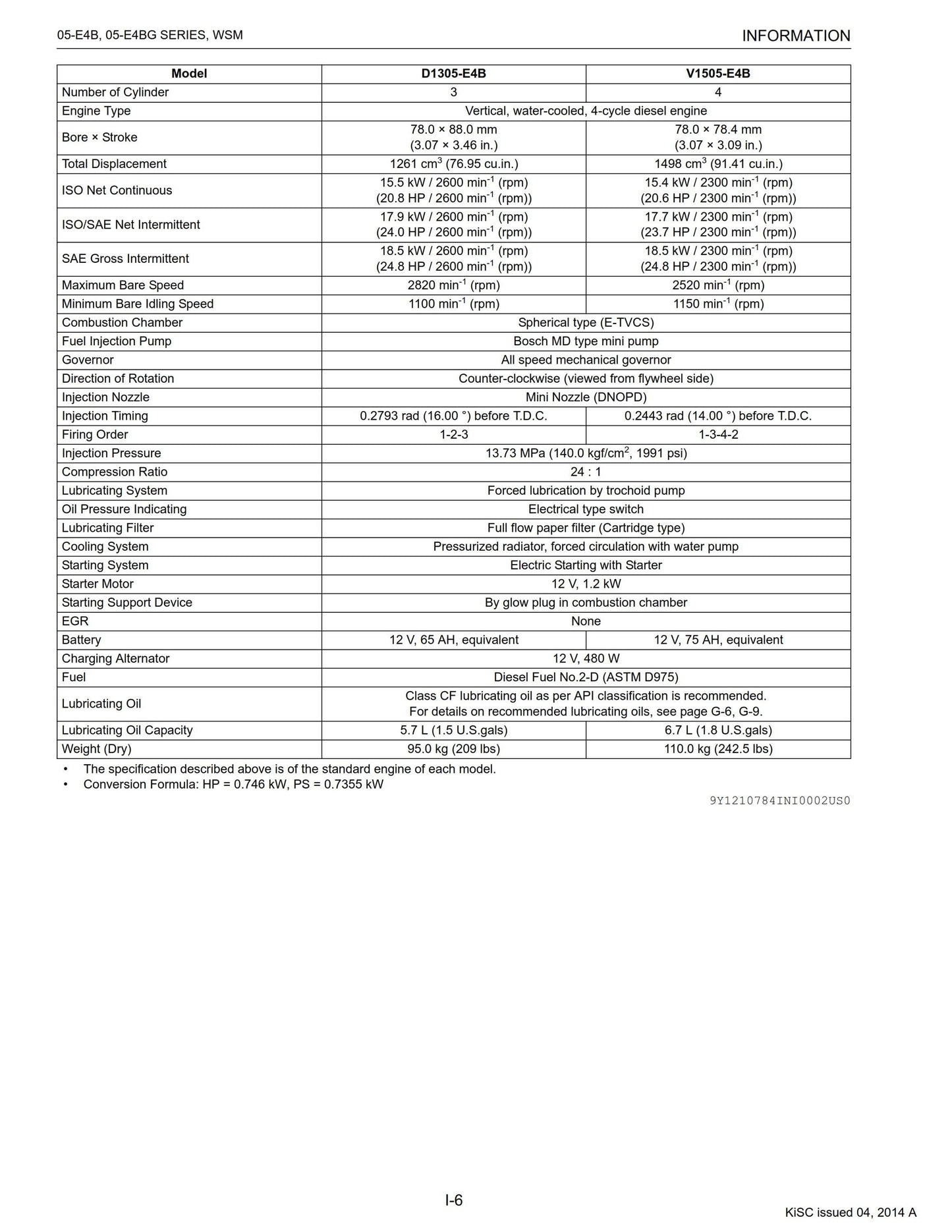 Kubota Diesel Engine - 68mm Stroke Series - Workshop Service Repair Manual