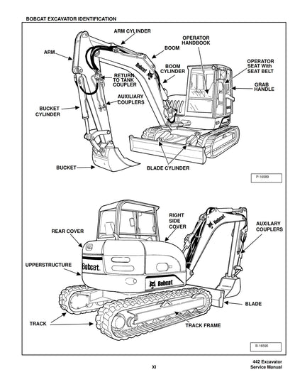 Bobcat - 442 - Service Workshop Repair Manual