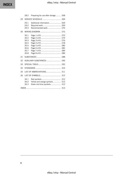 KTM 2022 - RC 125 - Service Workshop Repair Manual