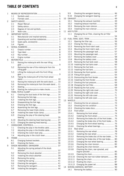 KTM 2015 - RC 250 - Service Workshop Repair Manual