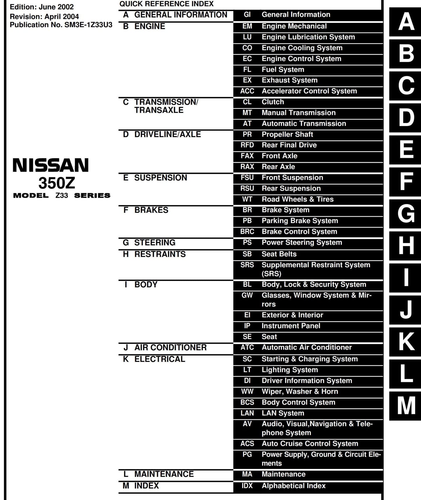 Nissan 2003 - 350z Z33 Series - Workshop Service Repair Manual