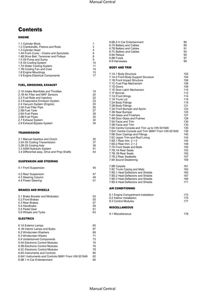 Aston Martin V12 Vanquish & Vanquish S Parts Manual